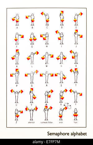 An instruction of Semaphore alphabet Stock Photo - Alamy