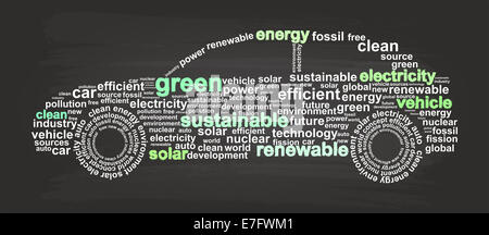 Clean Energy Car Word Cloud Sketch On Blackboard Stock Photo