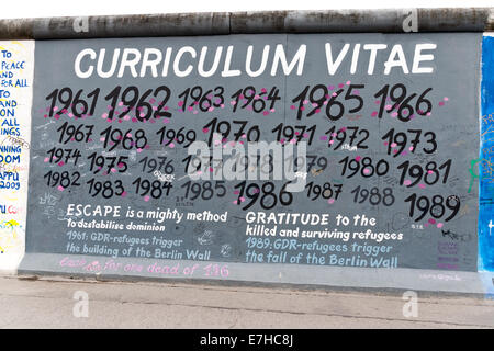 Curriculum vitae of the Berlin Wall, Berlin, Germany Stock Photo - Alamy