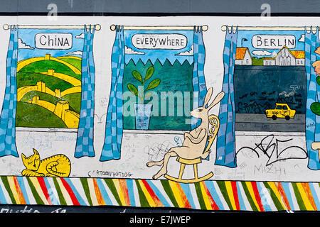 The East Side Gallery, Berlin 2014