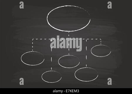 Business Strategy Flow Chart Circles Hand Drawn On Blackboard Stock Photo