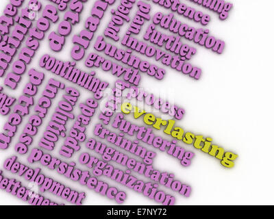 3d imagen Everlasting concept word cloud background Stock Photo