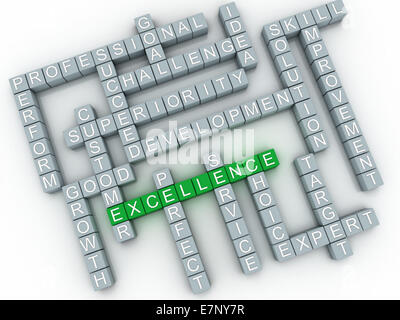 3d imagen Research concept word cloud background Stock Photo - Alamy