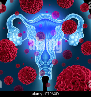 Uterus or uterine cancer medical concept as cancerous cells spreading in a female body attacking the reproductive system anatomy including ovaries and fallopian tubes as a health care symbol of cervical tumor growth treatment and risks. Stock Photo