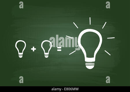 Best Idea Comes From Small Ideas And Teamwork Concept On Green Chalkboard Stock Photo