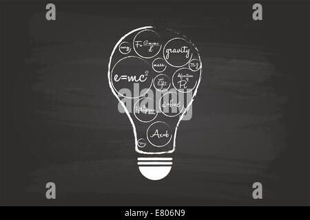 Light Bulb Concept With Mathematical Equations Stock Photo - Alamy