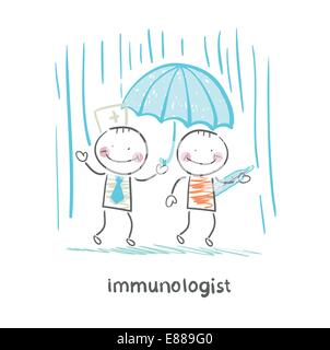 immunologist umbrella covers the patient Stock Vector