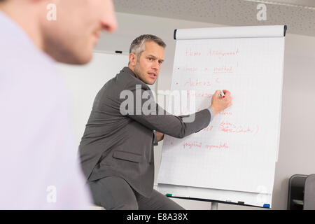 businessman at flipchart leading meeting Stock Photo
