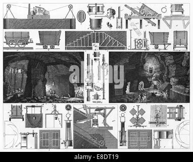 Engraved illustrations of Mining from Iconographic Encyclopedia of Science, Literature and Art, Published in 1851. Stock Photo