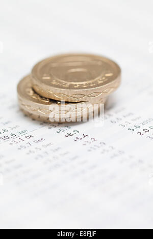 Three pound coins stacked on a document with financial data Stock Photo