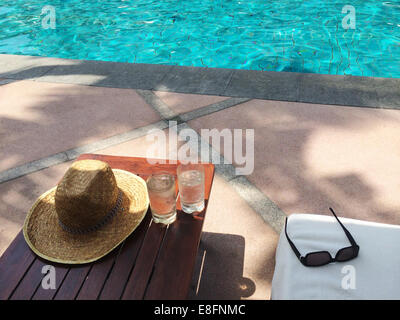 Straw sun hat, sunglasses and two glasses of water by swimming pool Stock Photo