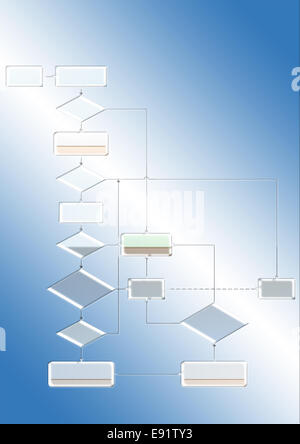flow chart programming process Stock Photo - Alamy