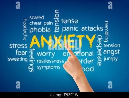 Anxiety Stock Photo