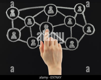 Hand pressing chalk social media button drawn on blackboard by hand not in photoshop Stock Photo