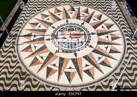 The view of Compass Rose Square as seen from the top of the Padrao dos Descobrimentos Monument. Stock Photo