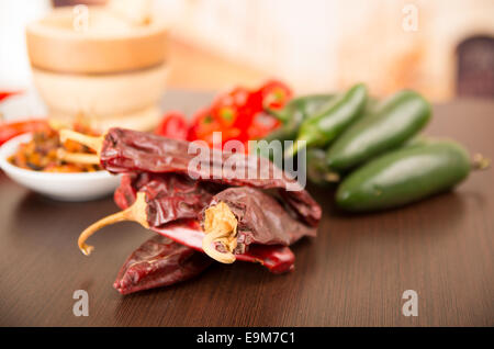 spicy chilli aji chili varieties Stock Photo