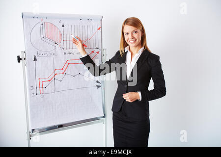 Happy businesswoman analyzing graph on whiteboard Stock Photo
