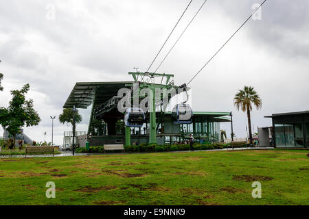 Funchal Cable Car Stock Photo