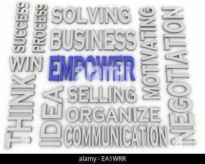3d imagen Education concept word cloud background Stock Photo - Alamy