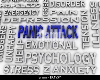 3d imagen Emotion concept word cloud background Stock Photo - Alamy