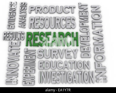 3d imagen Education concept word cloud background Stock Photo - Alamy