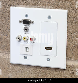 Data wall outlet and cover plate for VGA monitor, audio, video, HDMI, and USB Stock Photo