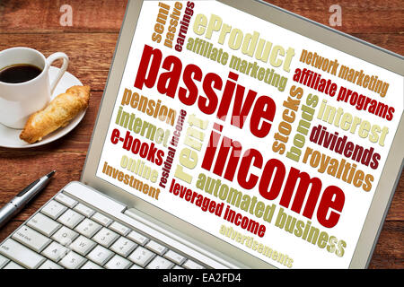 passive income word cloud  on a laptop with a cup of coffee Stock Photo