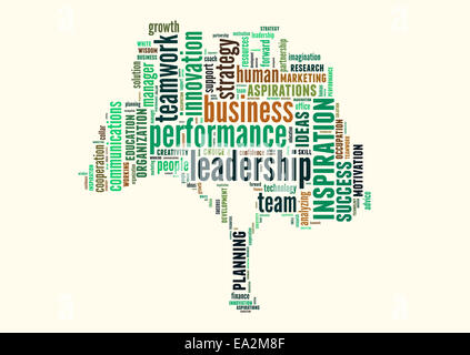 Conceptual text word cloud or tagcloud isolated on white background, metaphor for business, team, teamwork, management Stock Photo