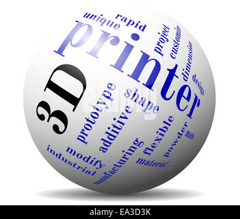 3d printing cloud ball Stock Photo