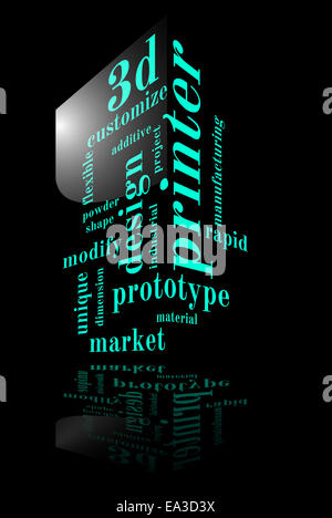 3D printer word cloud Stock Photo