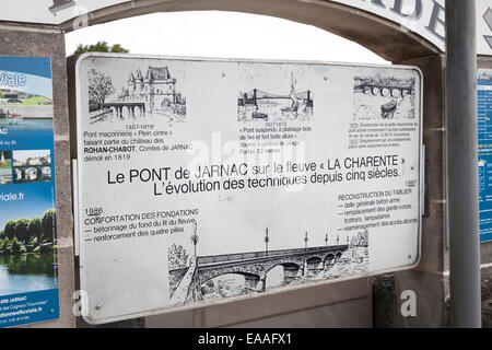 Information board about the development of the bridge over the river charente at Jarnac Stock Photo