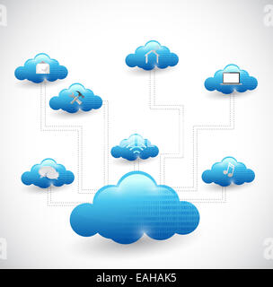 Cloud computing network illustration design Stock Photo