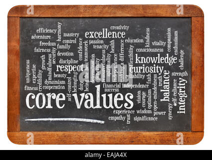 core values word cloud on a vintage slate blackboard Stock Photo