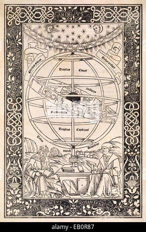 Frontispiece of Regiomontanus' "Epitome of the Almagest" depicting ...