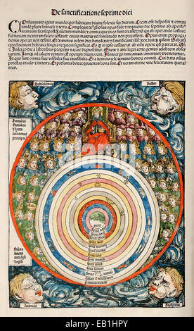 Woodcut portrait of Claudius Ptolemy (90-168AD) & Astronomia the