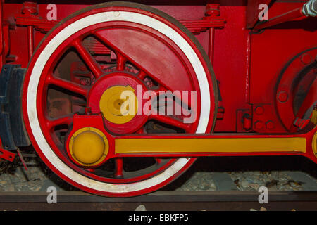 Old Locomotive wheel Stock Photo