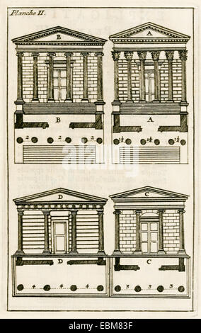 Plan showing Intercolumniation from 'Architecture generale de Vitruve' published in 1681. Vitruvius compiled standard intercolumniations for the three classical Greek orders, expressed in terms of the column diameter. See description for more information. Stock Photo