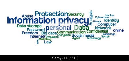 Word Cloud - Information privacy Stock Photo