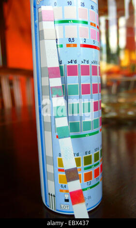 colour strip for testing the water quality in aquariums with reference scale Stock Photo