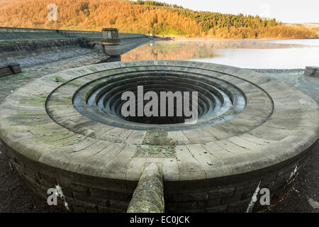 reservoir ladybower derbyshire plughole peak district water derwent drowned levels low village alamy spillway mouth bell similar