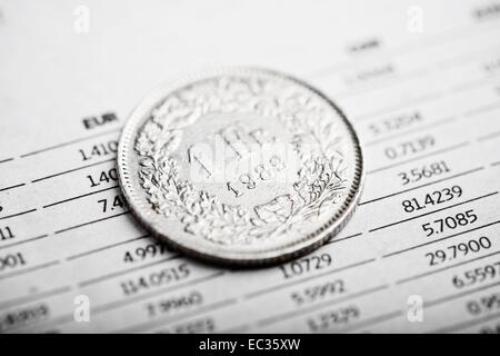 Rate of the  Swiss Franc (shallow DOF) Stock Photo