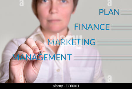 business woman writing business model on screen. Stock Photo