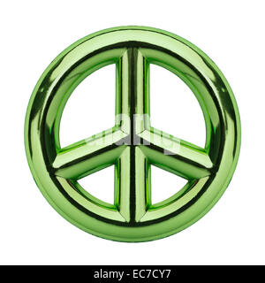 Peace sign, Peace Symbol, Hippie Symbol, green minimal background