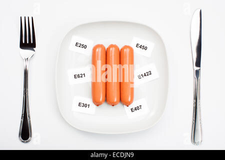 Unhealthy food concept - chemical additives in food. Sausages on plate Stock Photo
