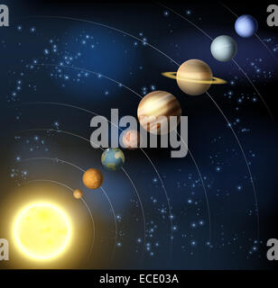 An illustration of the planets of our solar system in orbit aorund the sun. Stock Photo