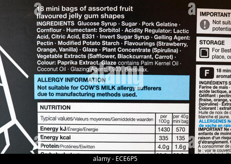 Allergy information on flavored jelly gum shapes not suitable for cow's milk allergy sufferers due to manufacturing methods used & ingredients listed Stock Photo