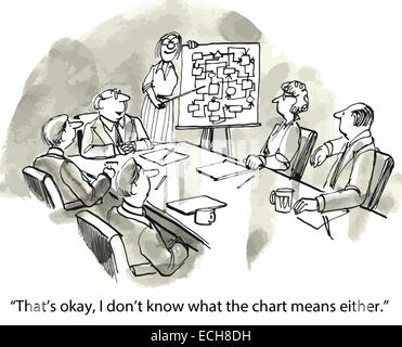 Businessman boss is saying to his team that he does not understand the complicated chart. Stock Vector