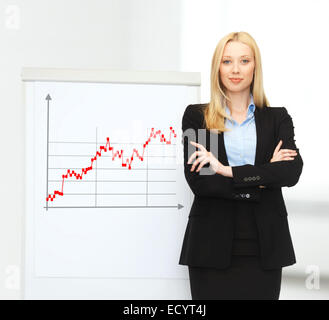 businesswoman with flipchart and forex graph Stock Photo