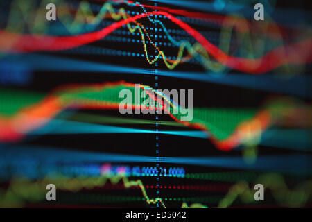 Foreign exchange market chart Stock Photo
