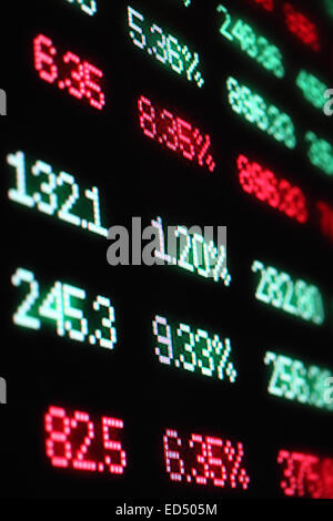 stock market crash sell-off red finance numbers Stock Photo